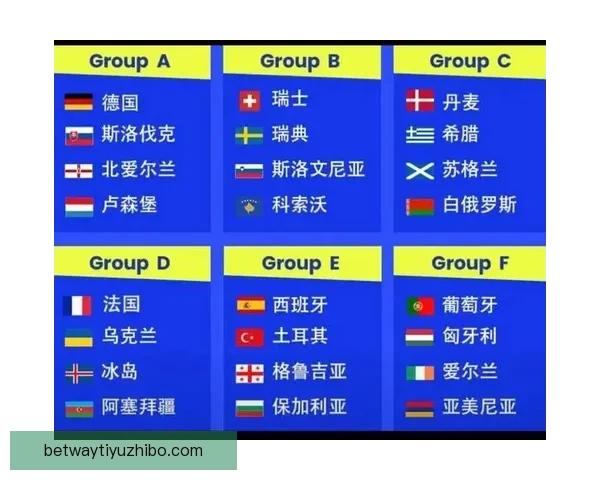 2026世界杯参赛队实力分析与夺冠热门预测全解