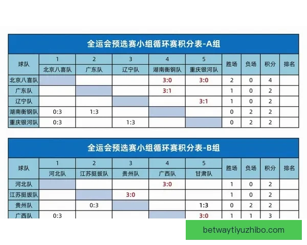 2026世界杯竞猜攻略全面解析，提前预测冠军和最佳球员动向