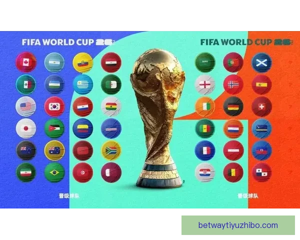 美加墨世界杯赛事竞猜平台全方位攻略与最新玩法解析