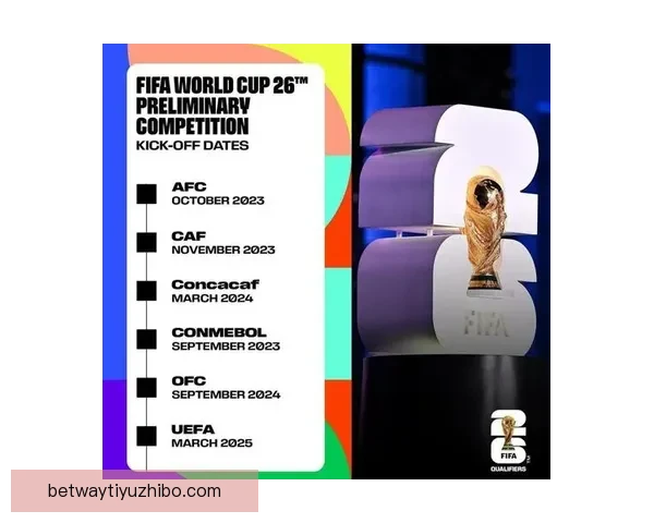 美加墨世界杯赛前全面数据分析与胜负趋势预测