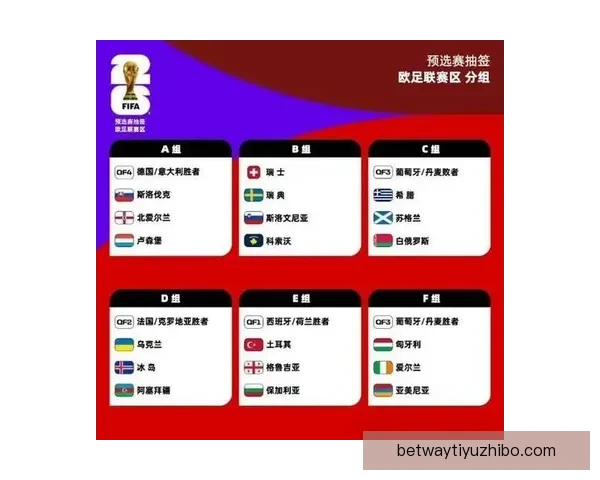 2026世界杯开幕时间确定各国球迷如何提前备战赛事