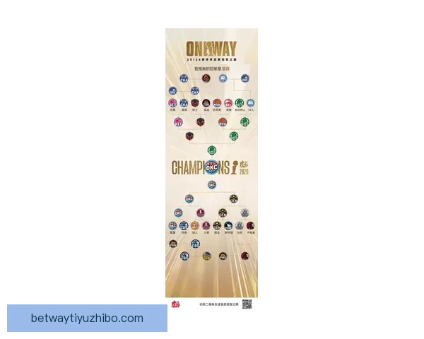 2026世界杯参赛队实力分析与夺冠热门预测全解