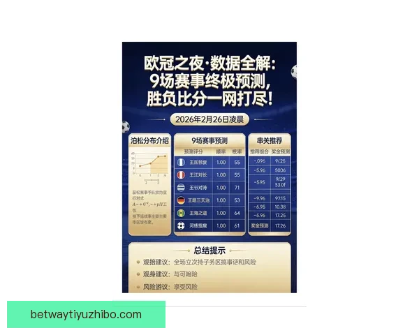 世界杯竞猜赔率全面解析与最新赛果趋势深度指南