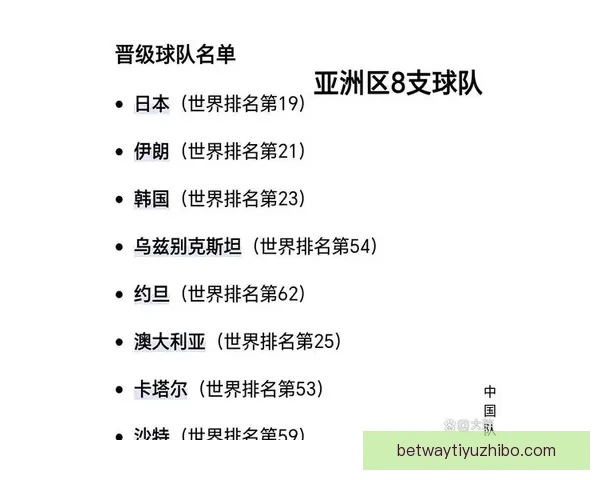 2026世界杯参赛队实力分析与夺冠热门预测全解