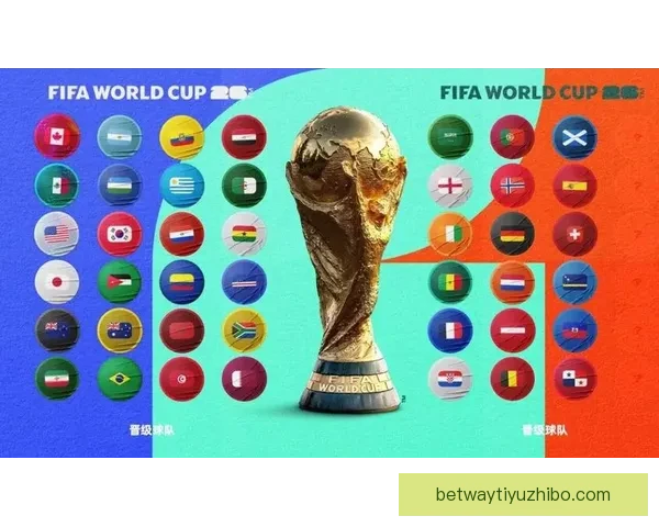 美加墨世界杯赛前全面数据分析与胜负趋势预测