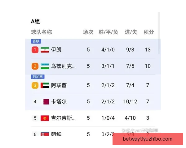 2026世界杯参赛队实力分析与夺冠热门预测全解