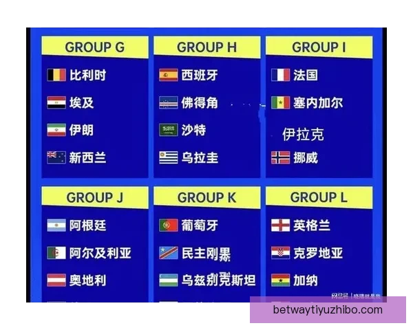 2026世界杯48强出炉亚洲九队参赛书写历史新篇章