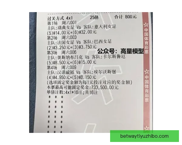 世界杯竞猜比分策略详解与实用投注技巧全指南