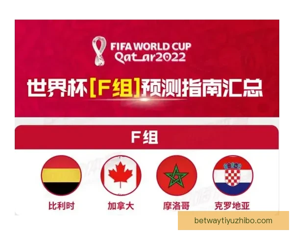世界杯精彩对决全解析及精准比分预测指南 世界杯精彩对决全解析及精准比分预测指南